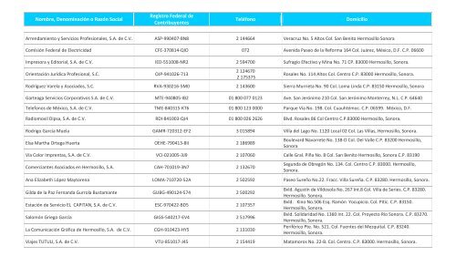 Lista de Proveedores