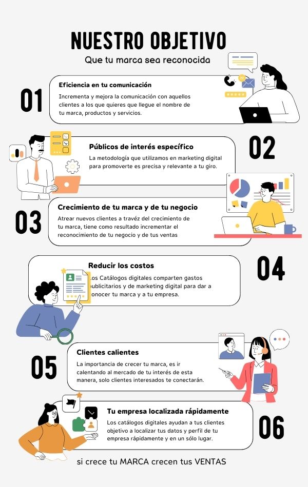 TC 600 x 900 objetivo 3 de la empresa infográfico