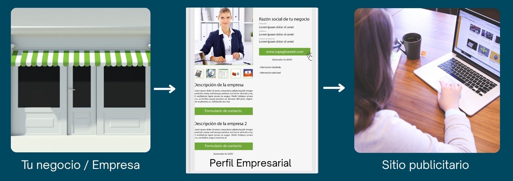 Tc 2 web como promovemos tu perfill empresarial