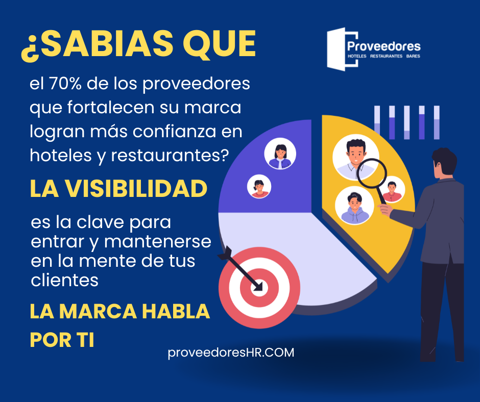 Hermosa residencia en CDMX